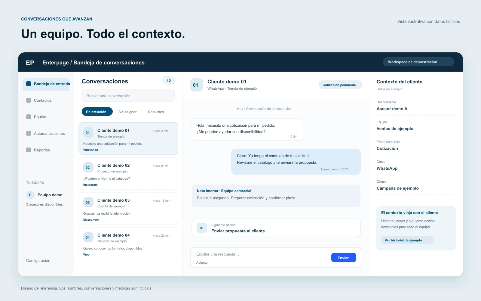 Diseño ilustrativo de CRM omnicanal con conversaciones y datos ficticios